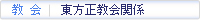 教会　東方正教会関係