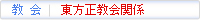 教会　東方正教会関係
